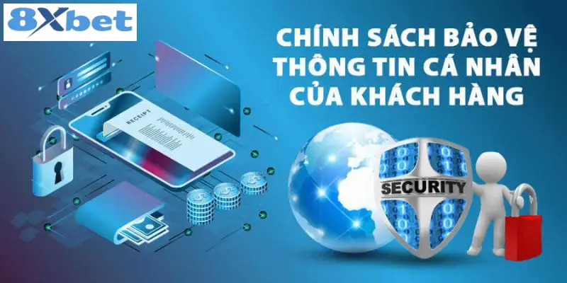 Chính sách bảo mật IP